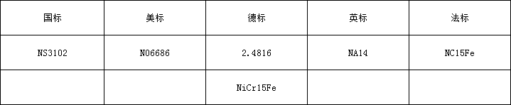 686牌号.png