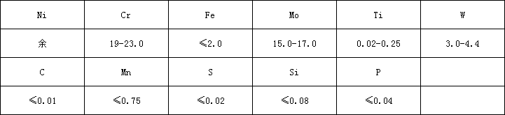 686化学.png
